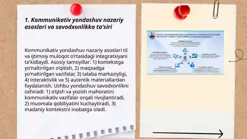 Savodxonlikni oshirishda kommunikativ yondashuvni qo'llash 3