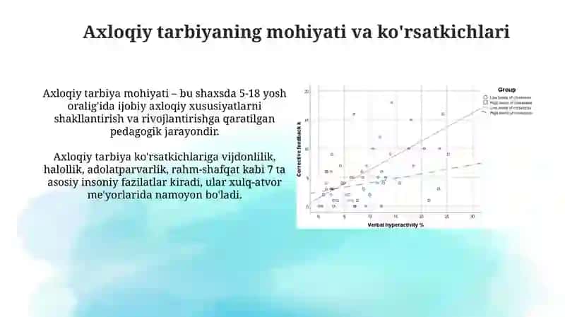 Axloqiy tarbiyalanganlik darajasini tashxislash usullari 3