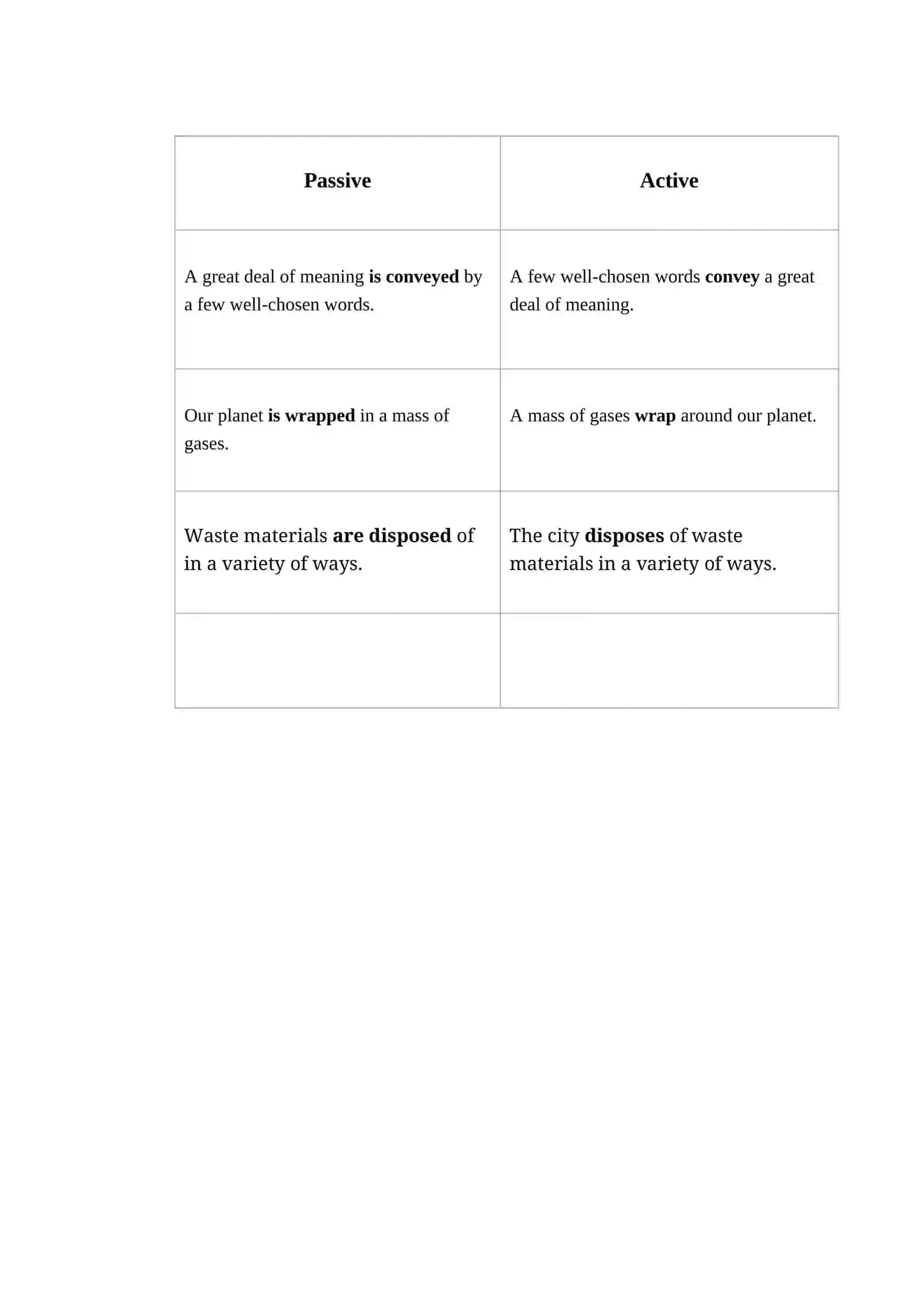 Lesson 7: Blood Circulation 3