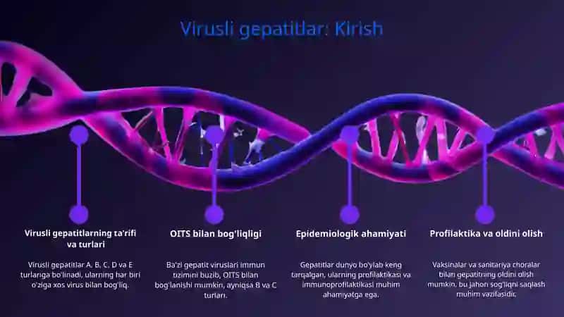 Virusli gepatitlar va Orttirilgan Immun tanqisligi sindromi (OITS) kasalliklari epidemiologiyasi va profilaktikasi. Virusli gepatitlarning immunoprofilaktikasi 3