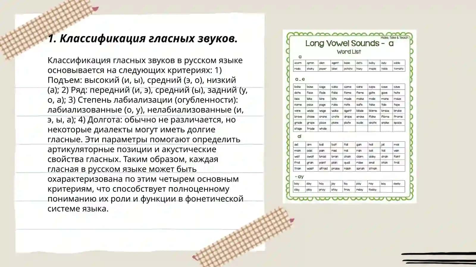 Характеристика гласных звуков в слове 3