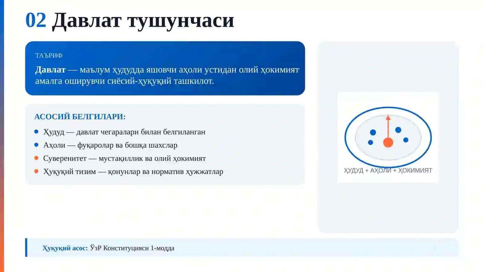Фуқаролик ҳуқуқи субъекти сифатида 3