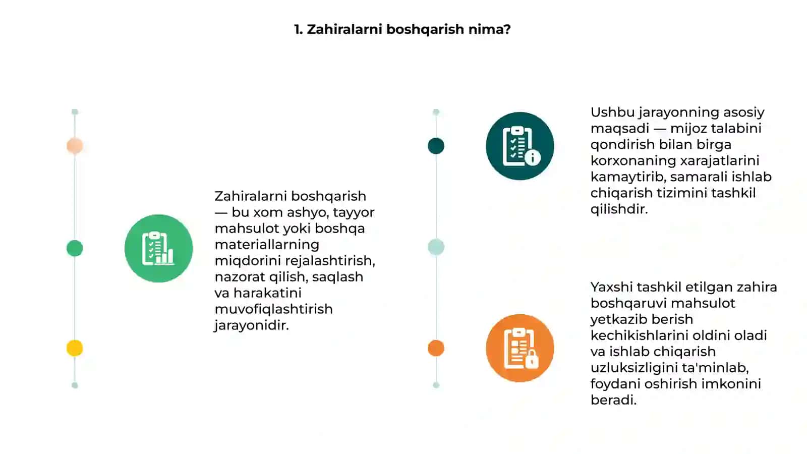 Zahiralarni boshqarish 3
