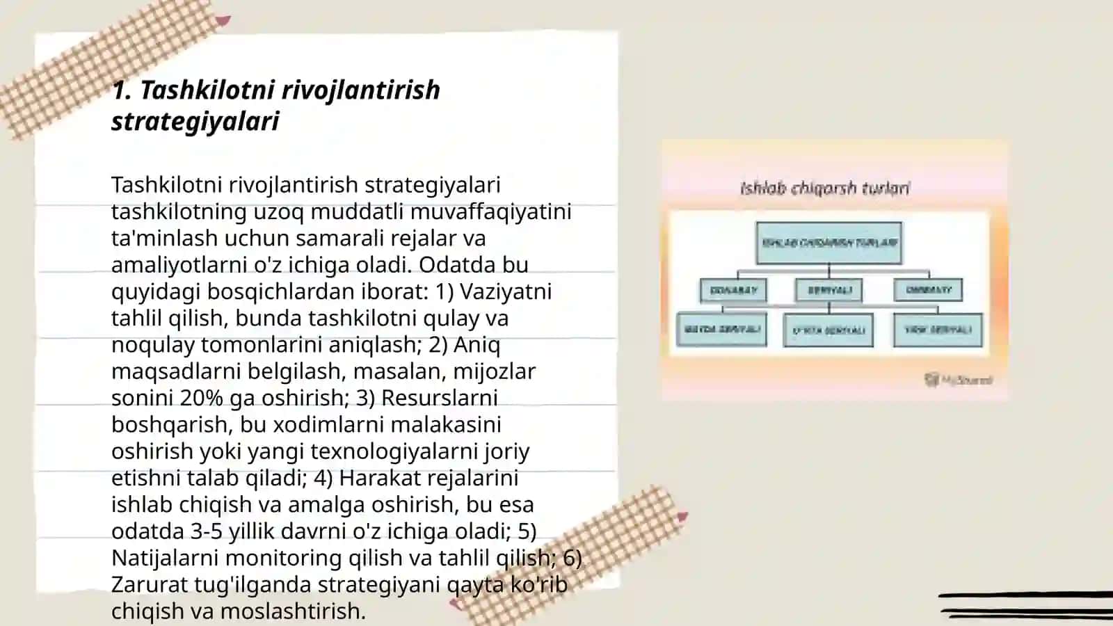Tashkilotni boshqarish boyicha murabbiylik biznes murabbiylik turlari 3