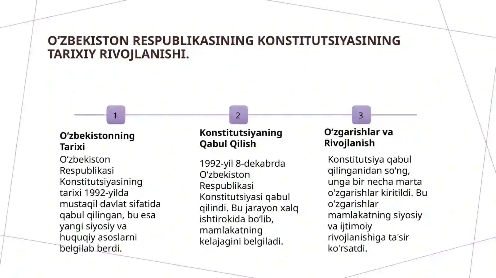 Oʻzbekiston Respublikasi konstitutsiyasining ishlab chiqilishi va qabul qilinishi 3