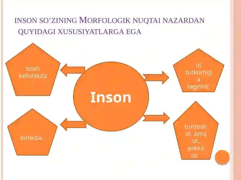 O'qish savodxonligi va uni o'qitish metodikasi 3