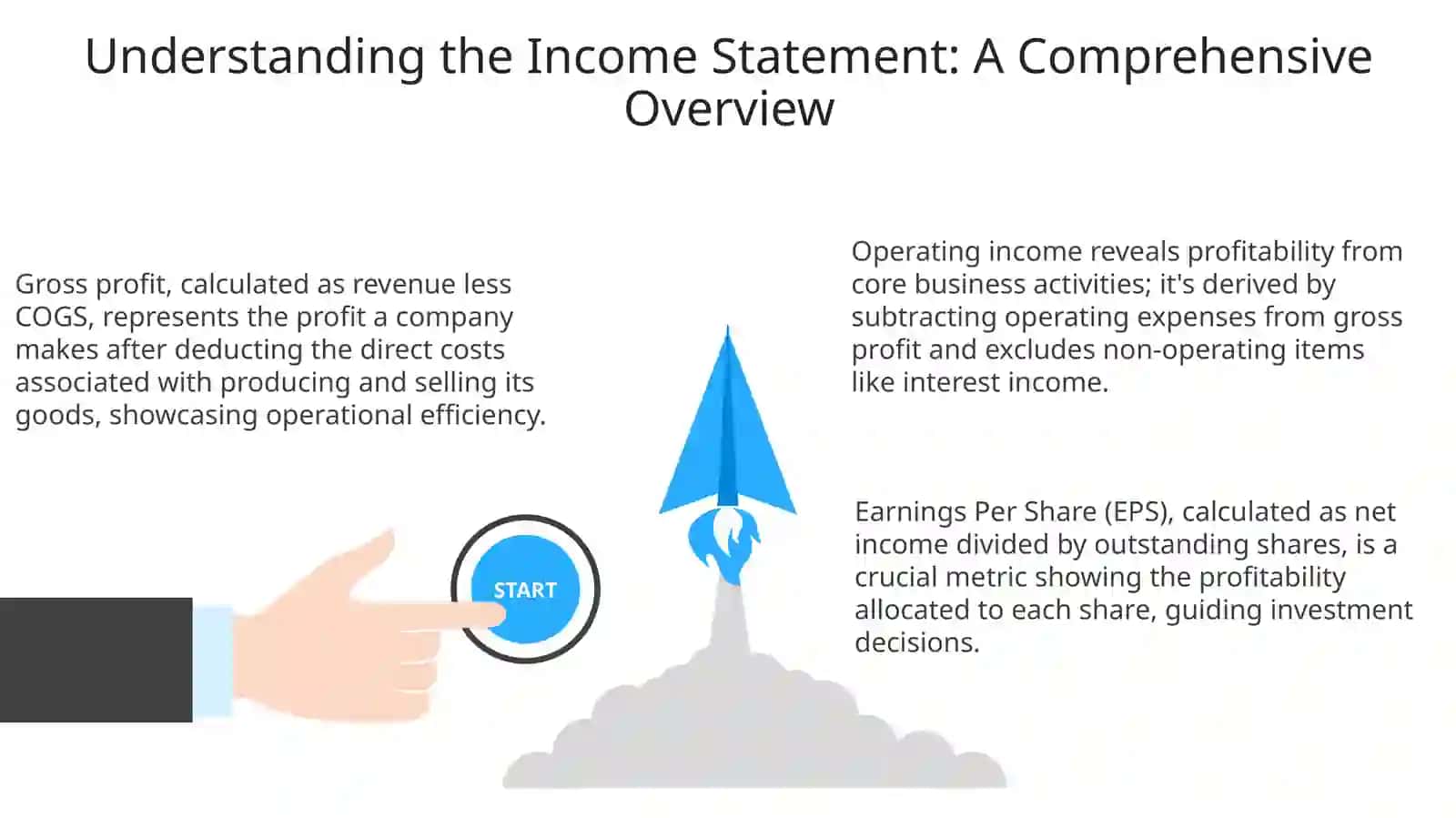 Income statements 3