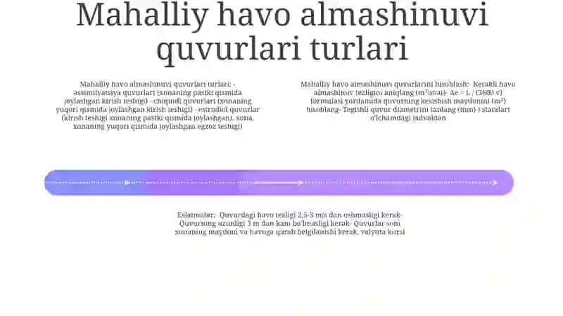 Mahalliy Havo Almashtirish Quvirlarini Hisoblash 3