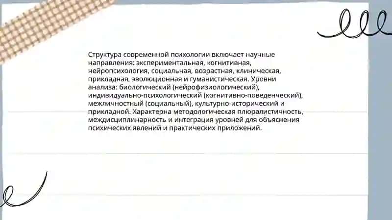 Структура и принципы современной психологии 3