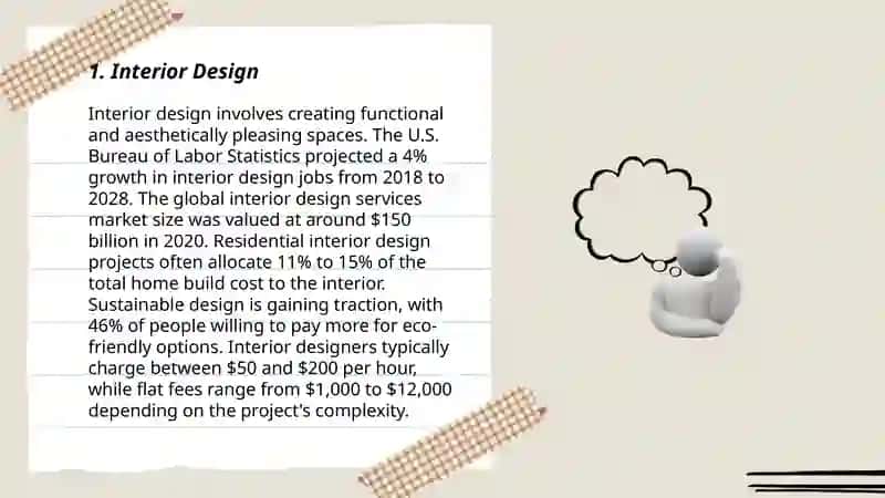 Interior Design 3
