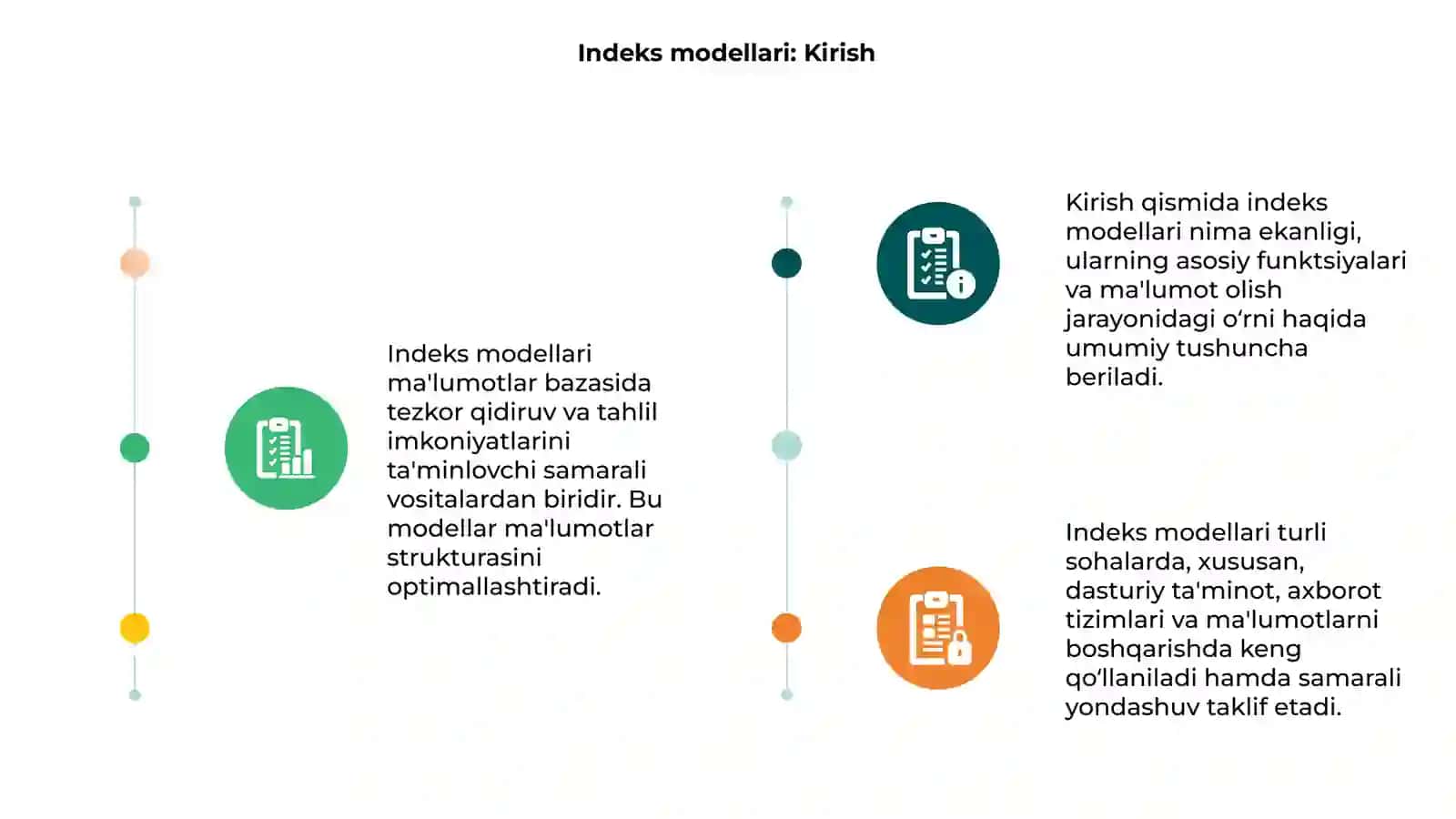 Indeks modellari 3