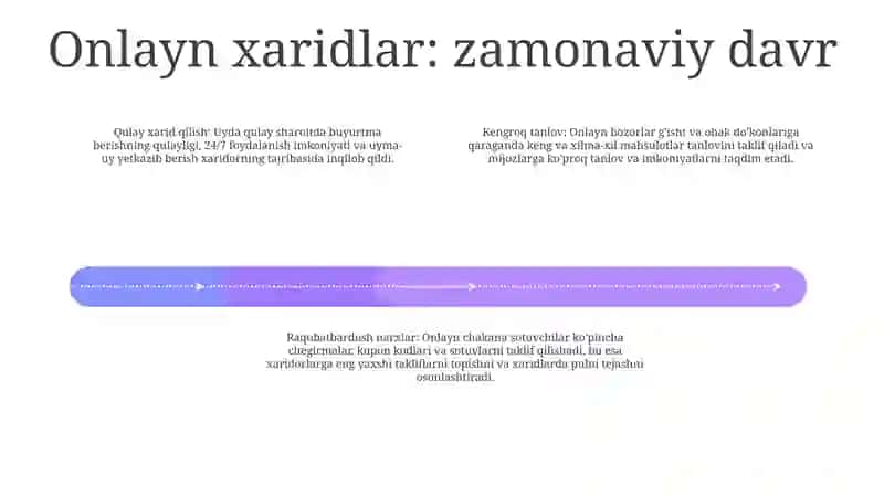 Evolyutsiya Do'konlari va Onlayn Xarid Platformalari 3