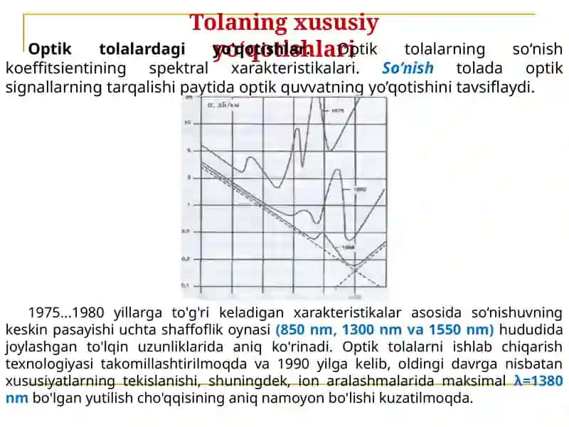 Optik tolaning asosiy parametrlari 3