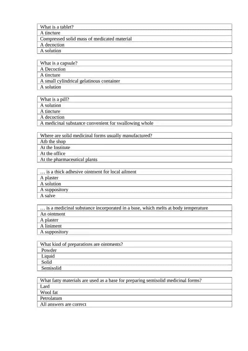 What are the three categories of most of the drugs 3