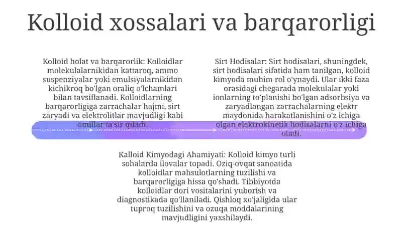 Sirt Hodisalar Va Ularning Kalloid Kimyodagi Ahamiyati 3