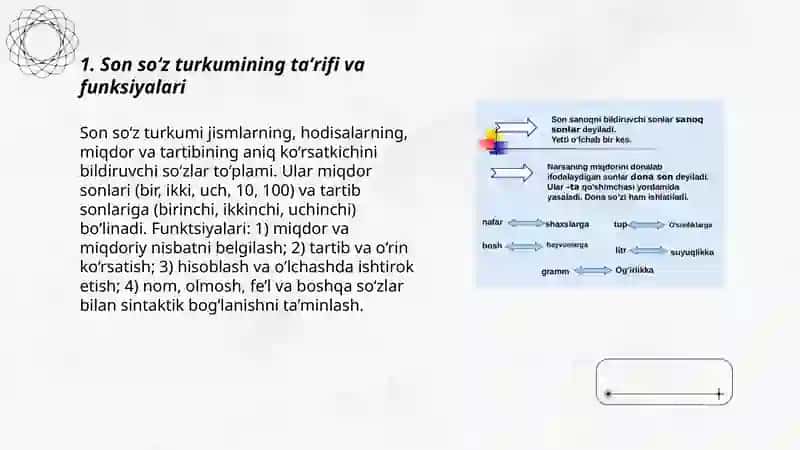 Son soʻz turkumi 3
