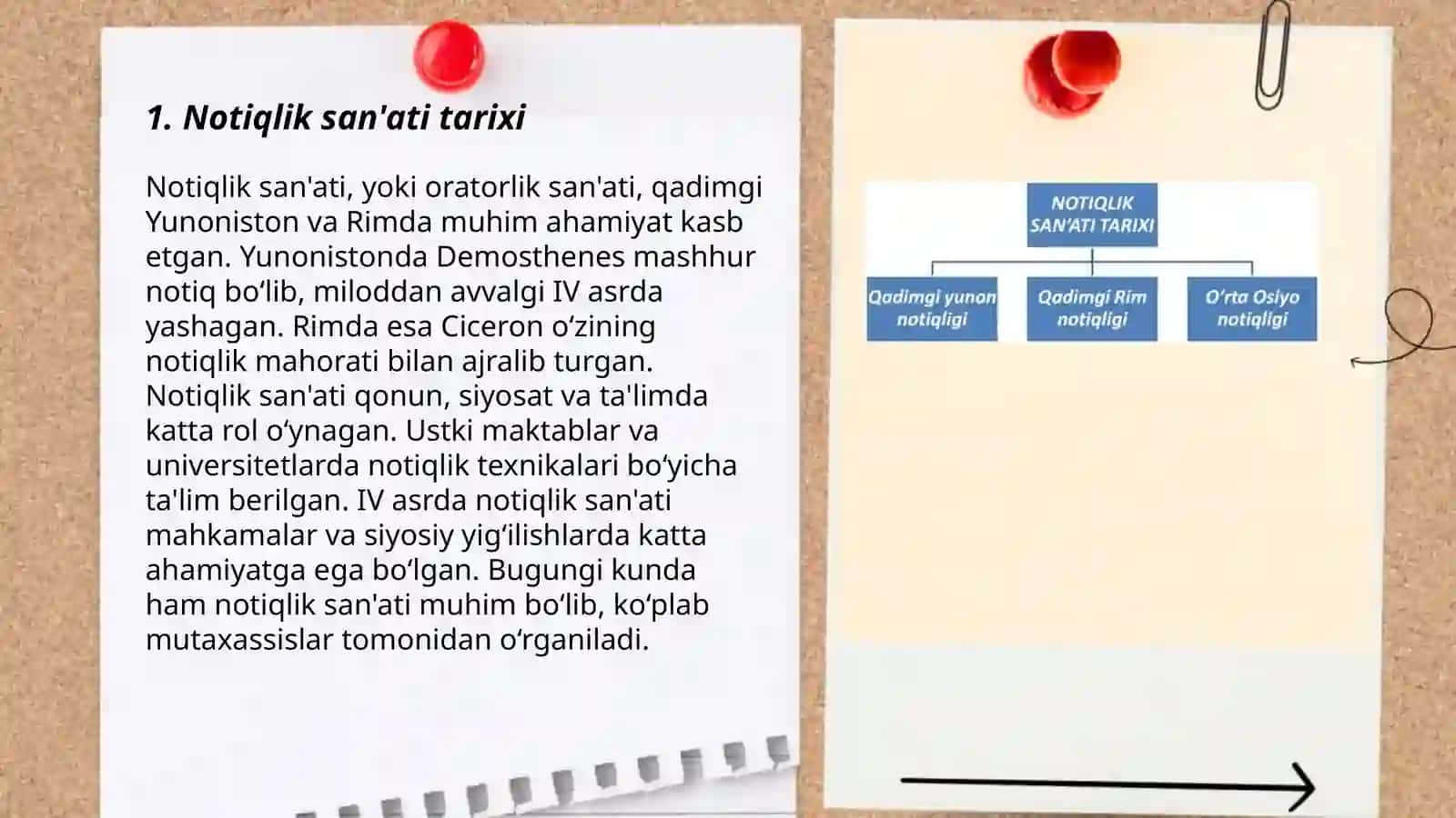Notiqlik- sanʼat sifatida 3
