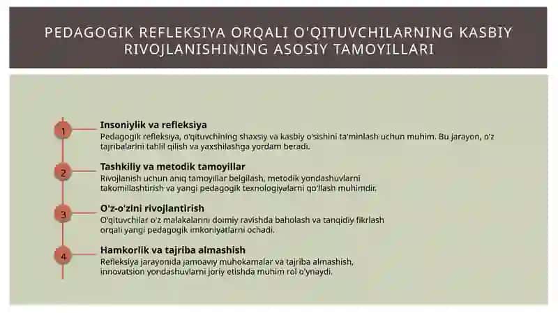 Pedagogik refleksiya asoslari 3