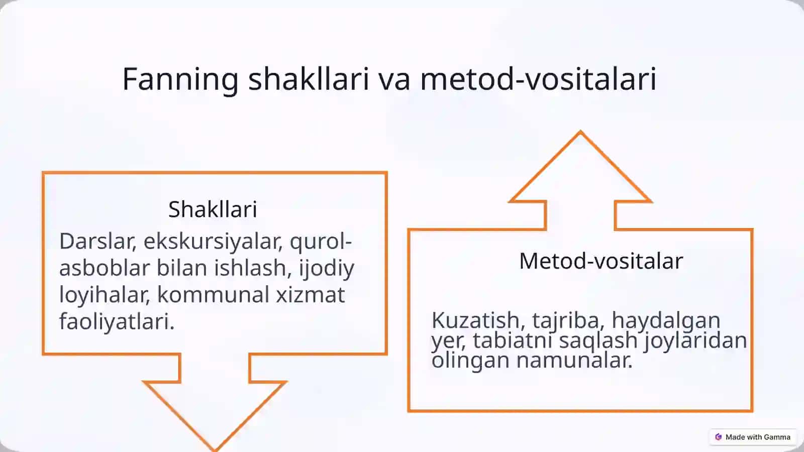 Martoyida Tabiat bilan tanishtirish mashg'ulotlari 3