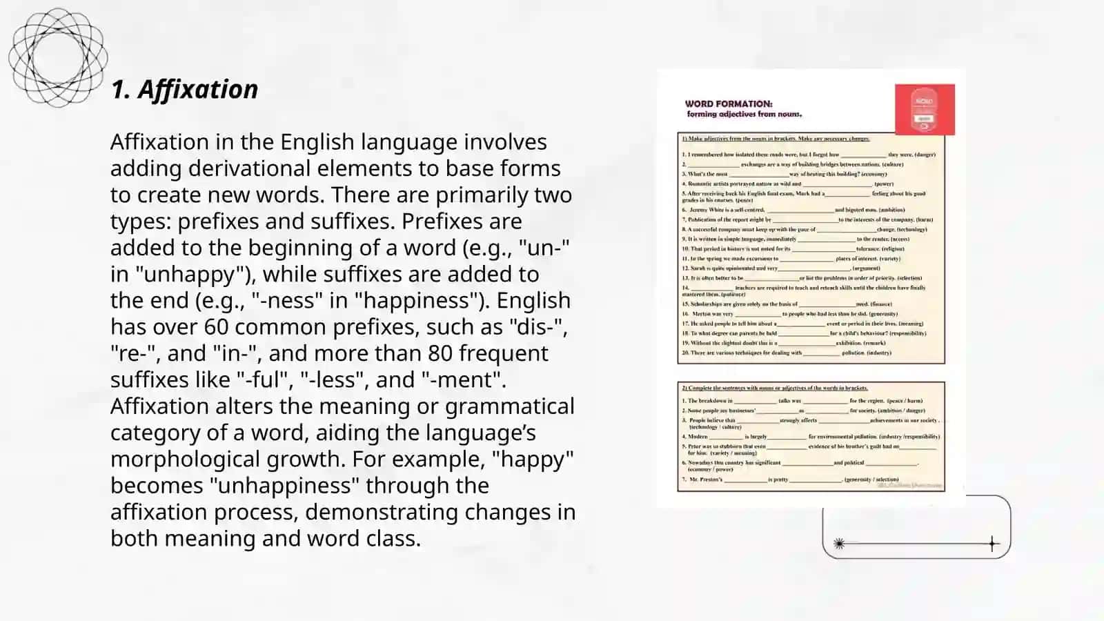 English word formation 3