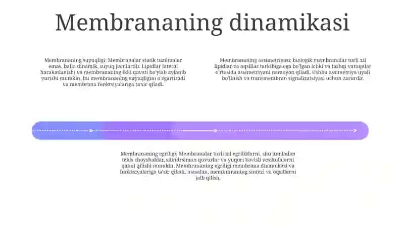Biologik Membranalardagi Fizik Jarayonlar 3