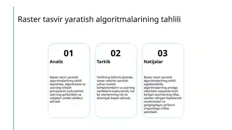 Tasvir yaratish algoritmlari 3