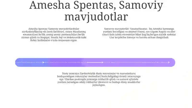 Zardushtiylikning Diniy Iyerarxiyasi 3