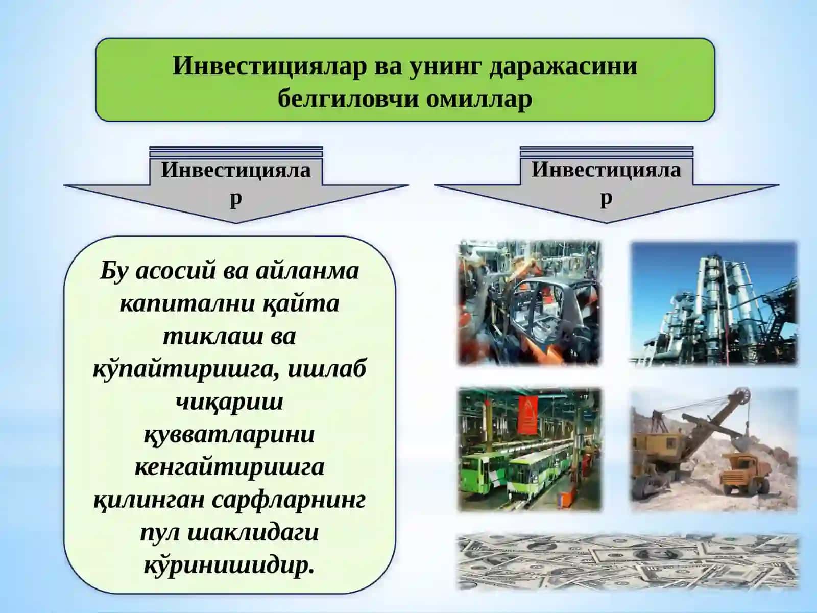 Инвестиция ва инвестицион сиёсат 3