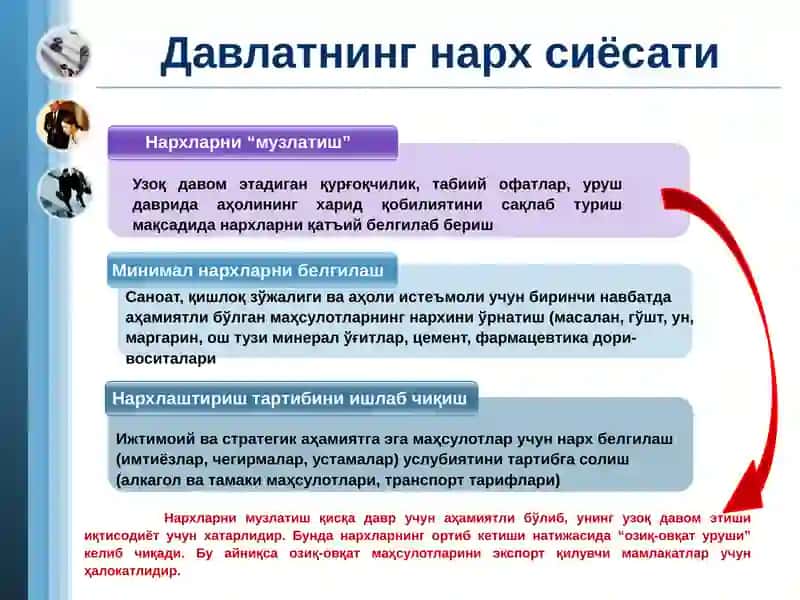 Davlatning narx siyosati 3
