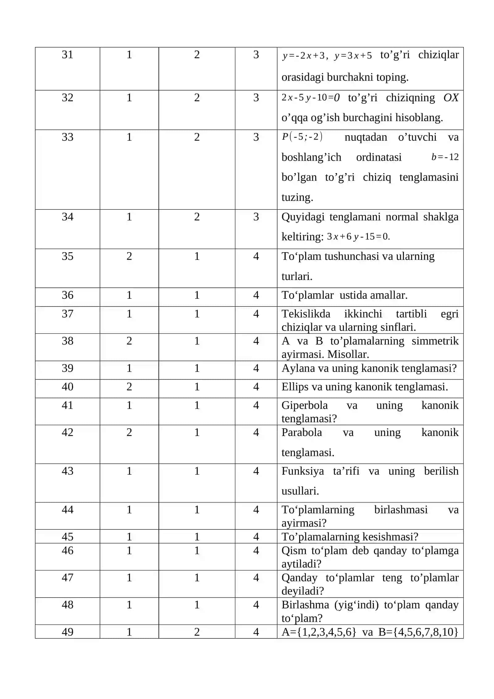 Matematika fanidan yakuniy nazorat savollari 3