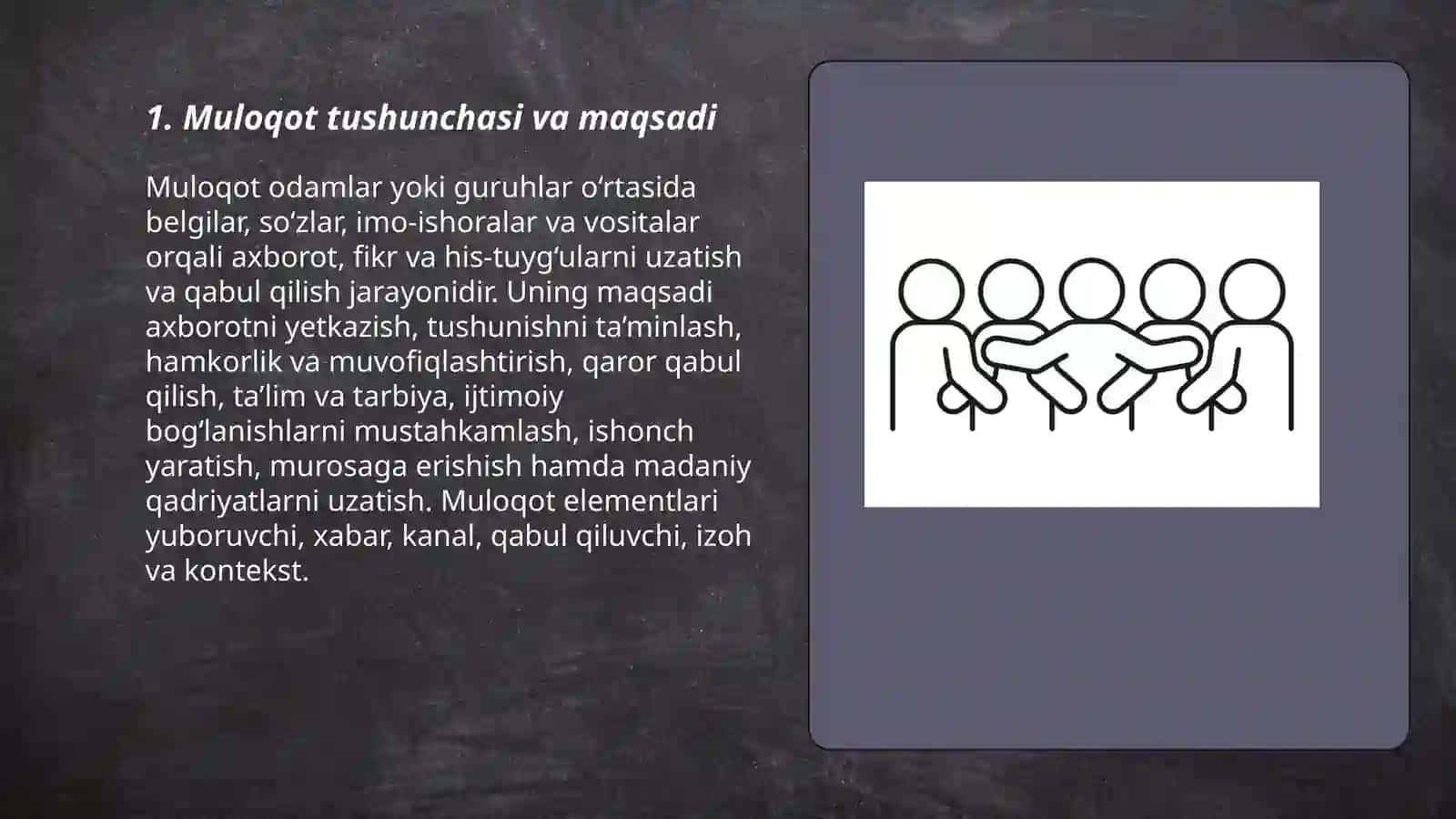 Muloqot haqida tushuncha 3
