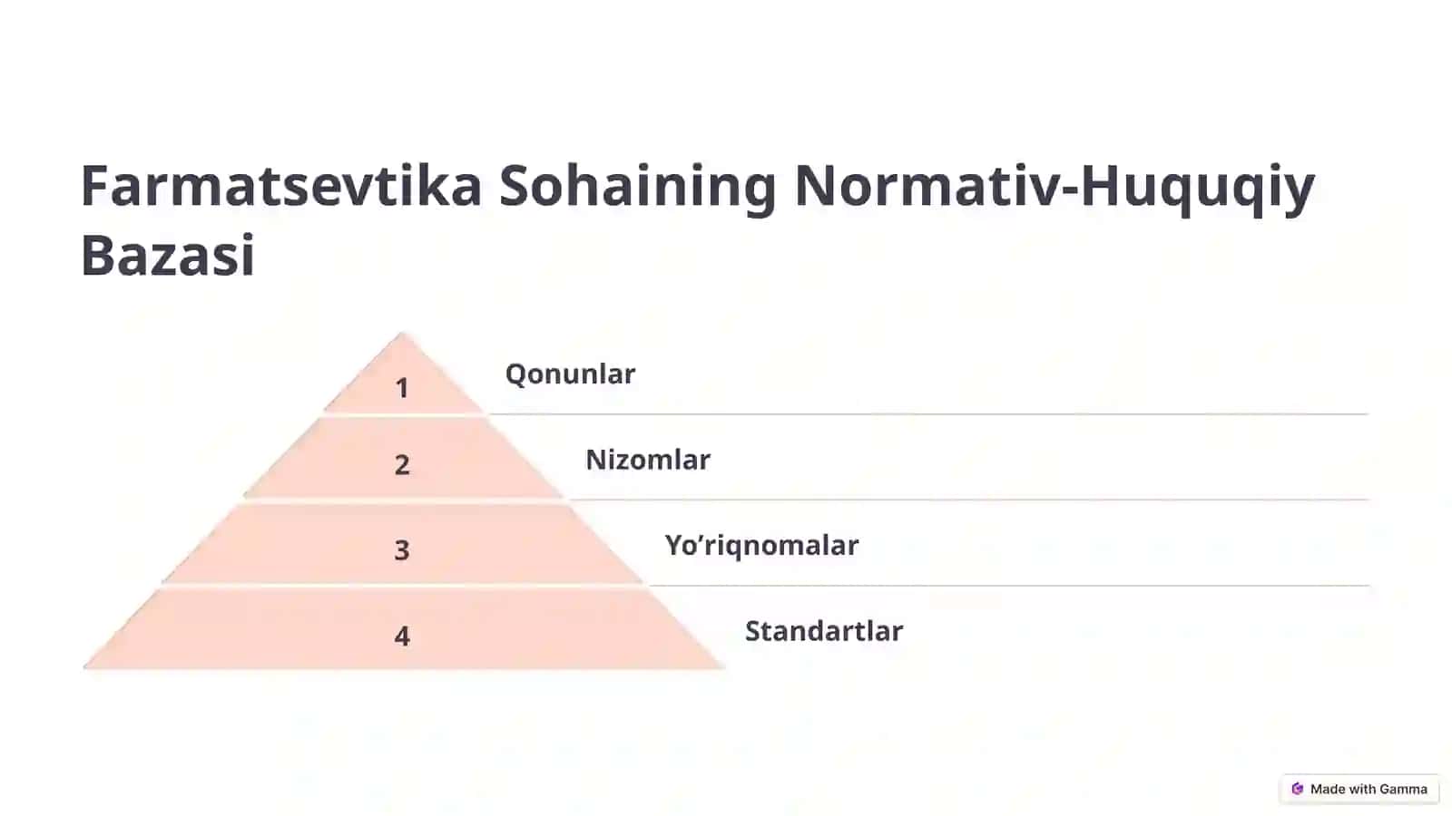 Farmatsevtik Tovarlarning Xavfsizligini Taʼminlash 3