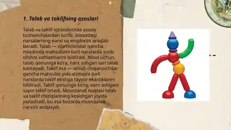 Talab va Taklifning Asoslari 3