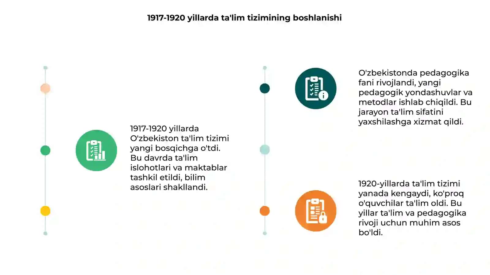 O'zbekistonda ta'lim tizimi va pedagogika fani rivoji 3