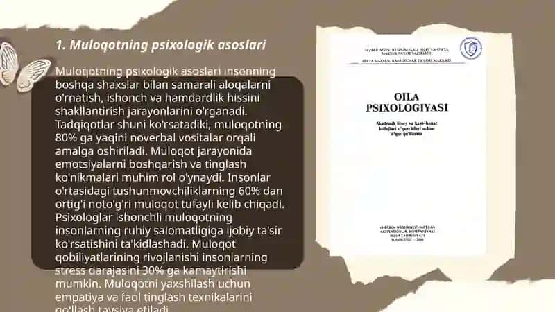 Muloqot psixologiyasi 3