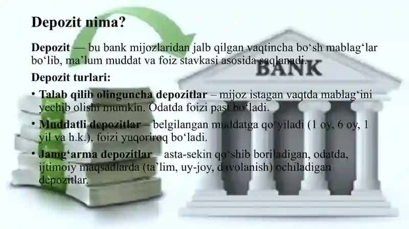 Tijoratbanklarida depozit va kredit xizmatlari 3