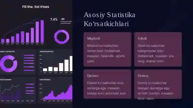 Statistika Koʻrsatkichlari: Maʼlumotlarni Tushunish 3