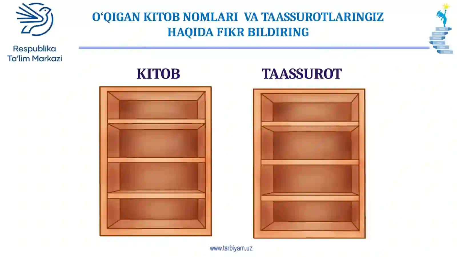 Oilaviy kitobxonlik muvaffaqiyat poydevori 3