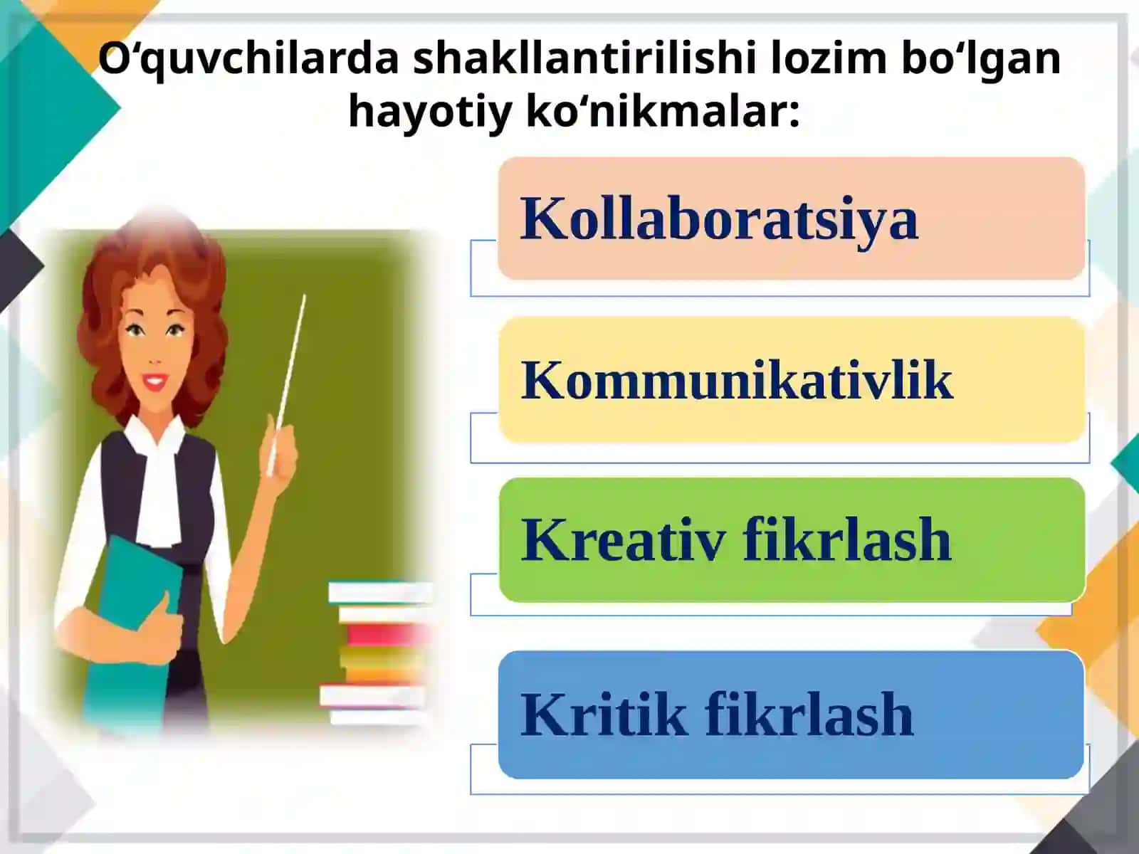 Zamonamiz qahramonlari mavzusini o‘tishda o‘quvchilarda ijodiy ko‘nikmalarni shakllantirish 3