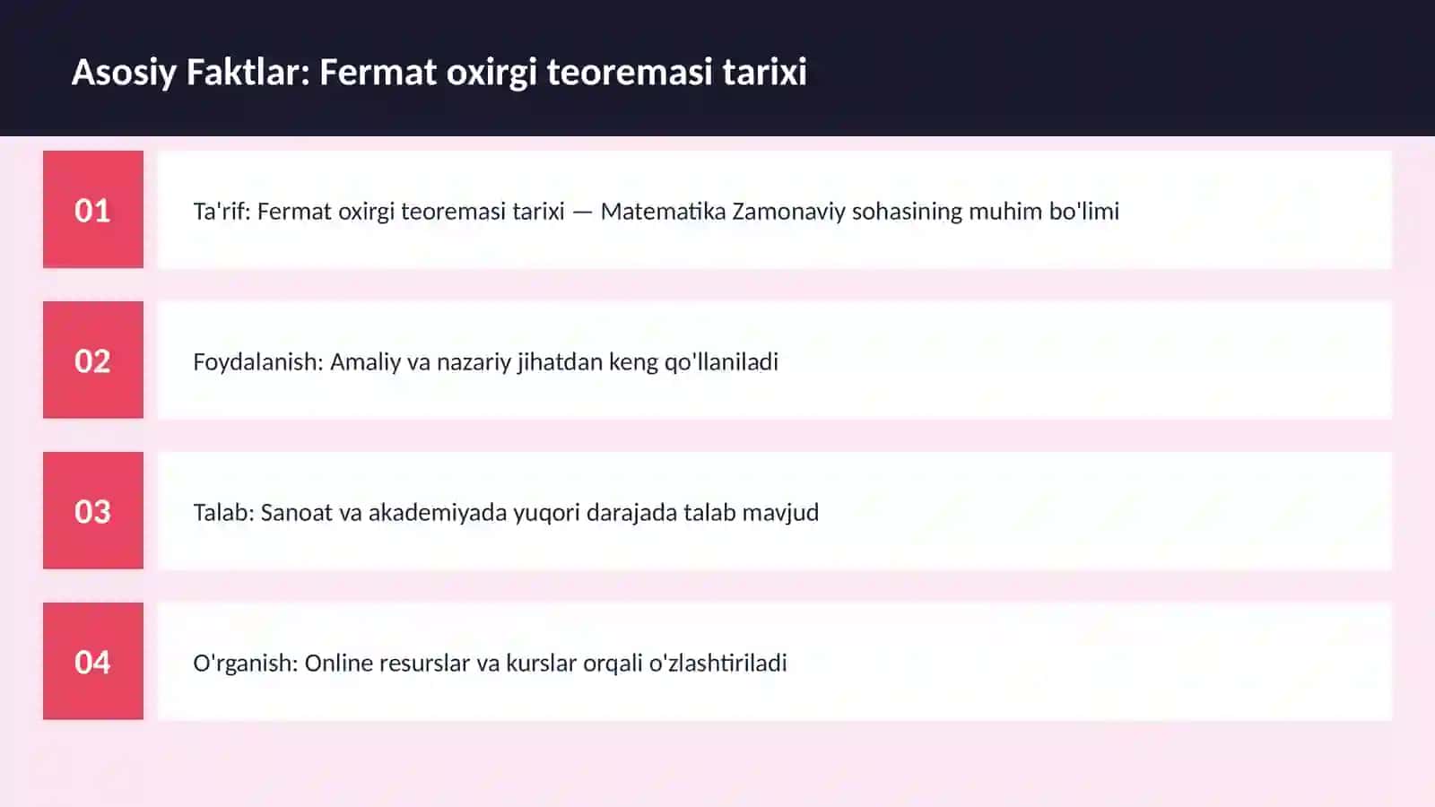 Fermat oxirgi teoremasi tarixi 3