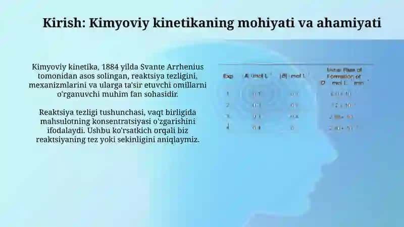 Kimyoviy reaksiyalarning kinetik jihatdan turlari. Kinetikaning nazariyalari 3
