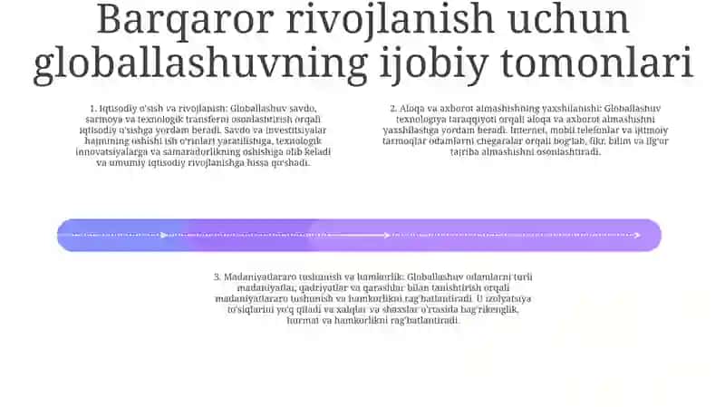 Barqaror Taraqqiyotni Ta'Minlashda Globallashuvning Ijobiy Va Salbiy YoʻNalishlari Foydalanilgan Adabiyotlar RoʻYxati 3