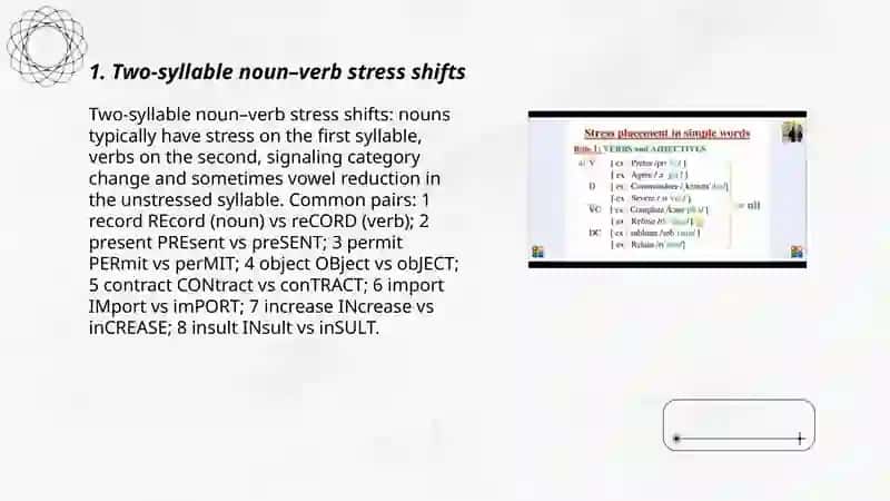 Simple words stress shift 3