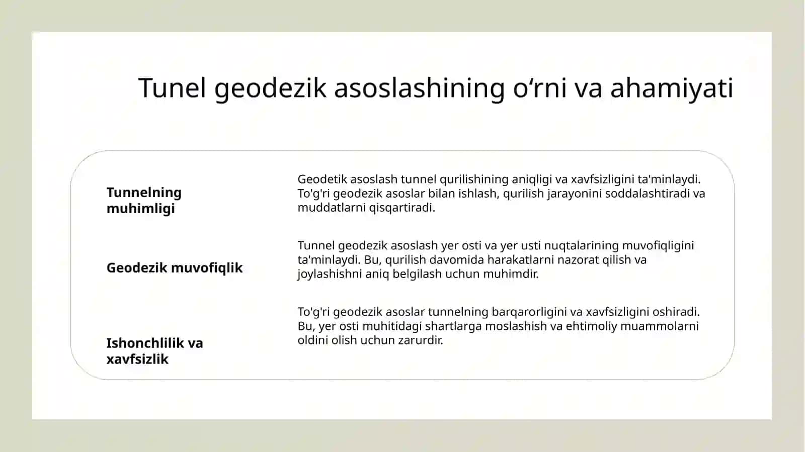 Tunelni geodezik asoslash sxemasi 3