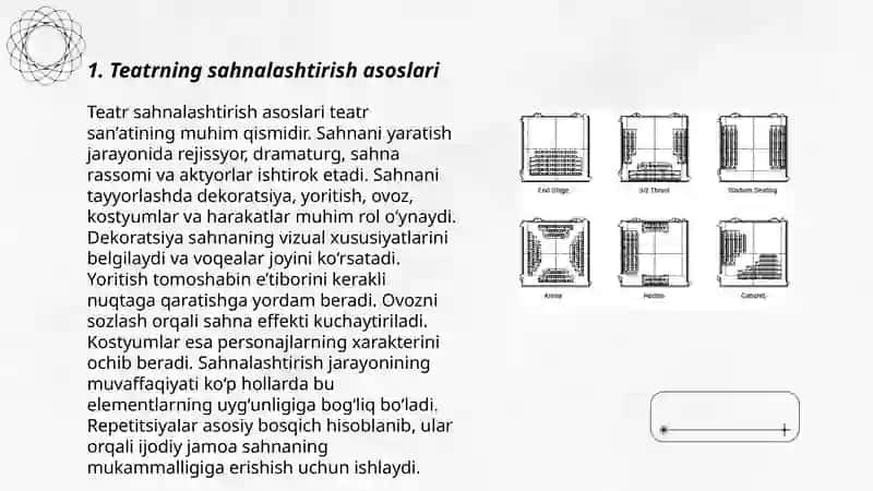 Teatr sahnalashtirish faoliyati prinsiplari 3