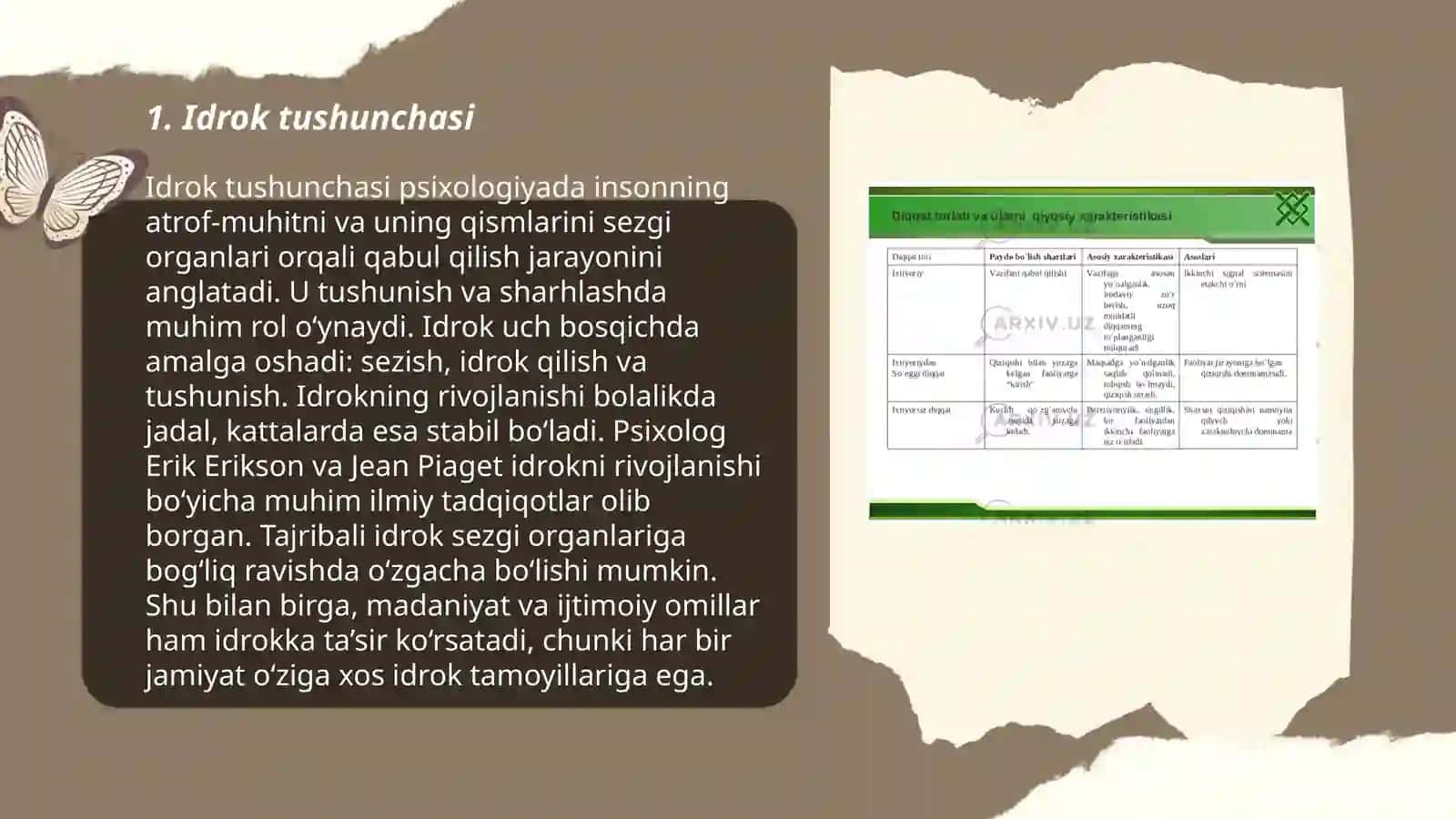 Idrok haqida tushuncha va uning xususiyatlari 3