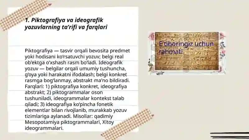Yozuv tarixi.Piktografiya va ideografik yozuvlar. 3