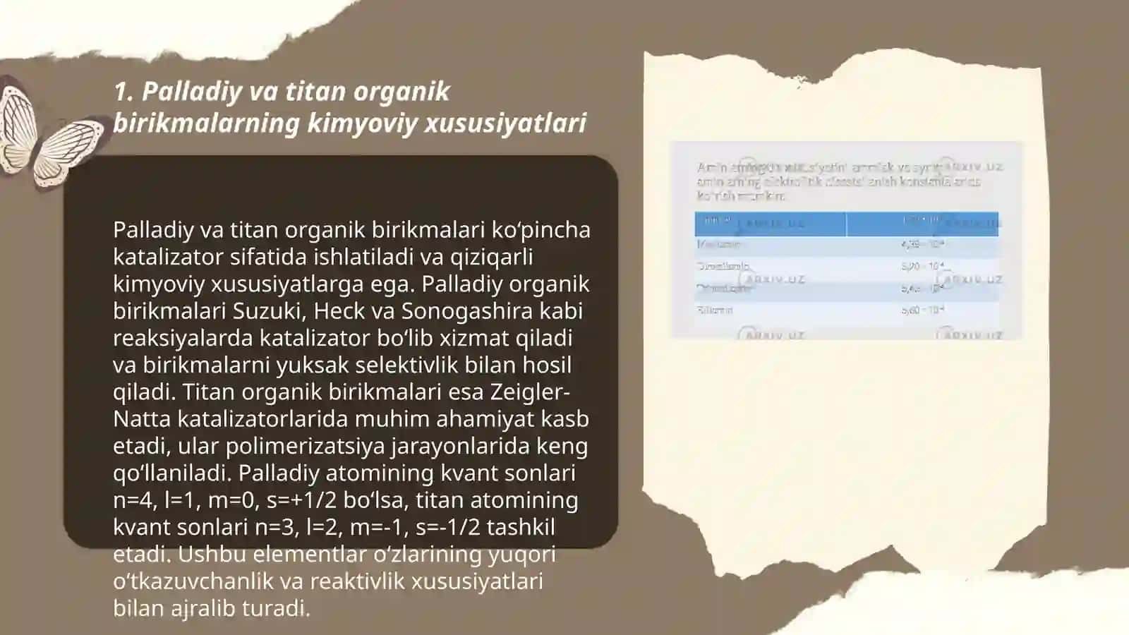 Palladiy va Titan organik birikmalari 3