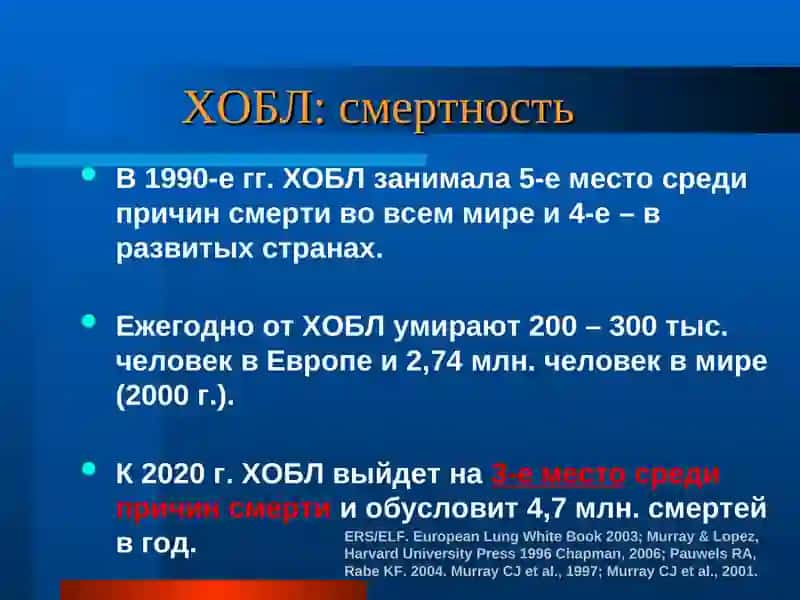 СОУК ( Сурункали обструктив упка касаллиги) 3