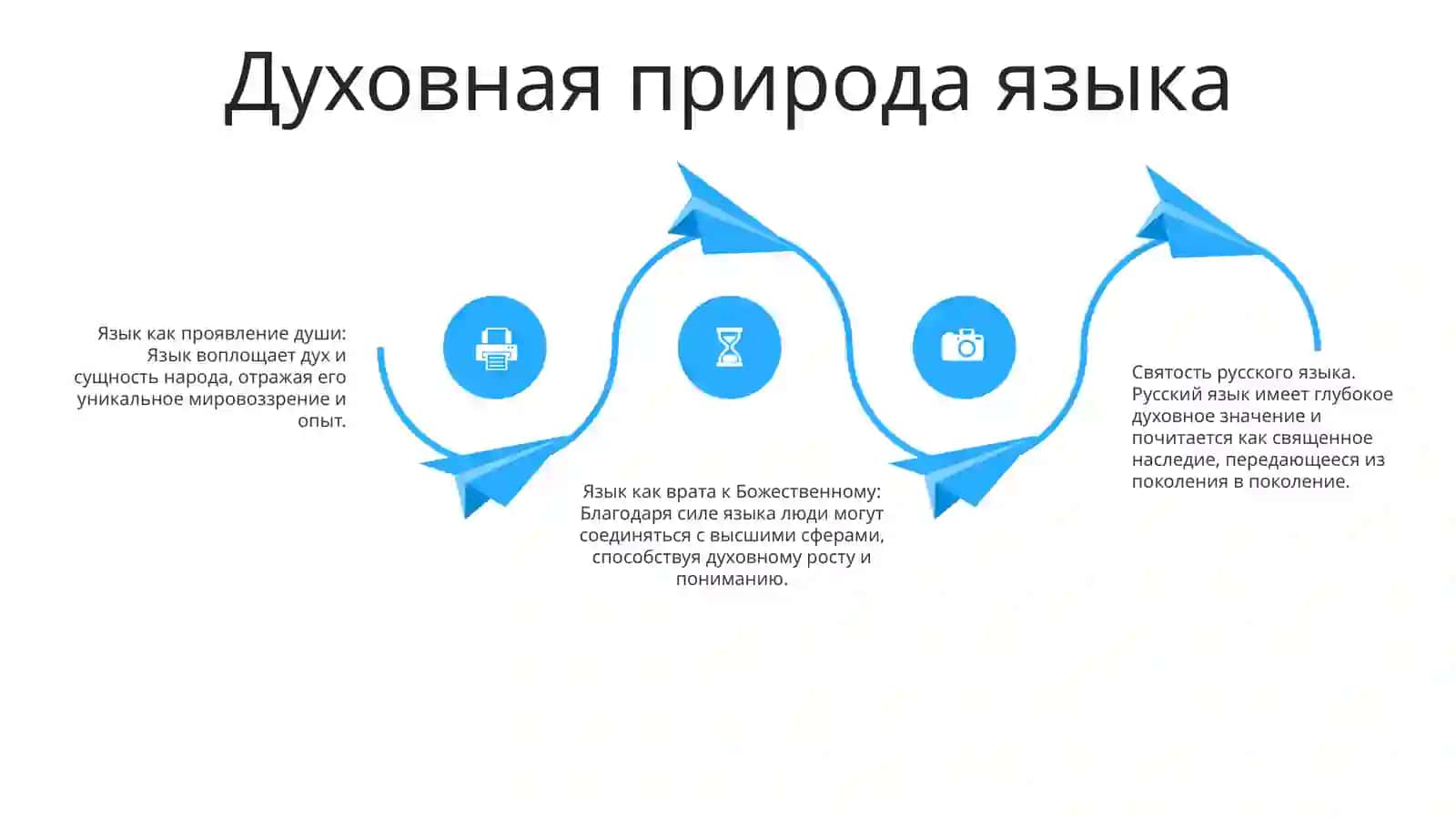 Язык - Духовное Богатство Народа О Русском Языке 3